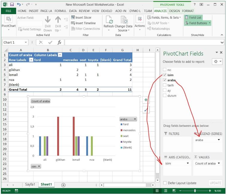Excel Pivot Tablo Oluşturma